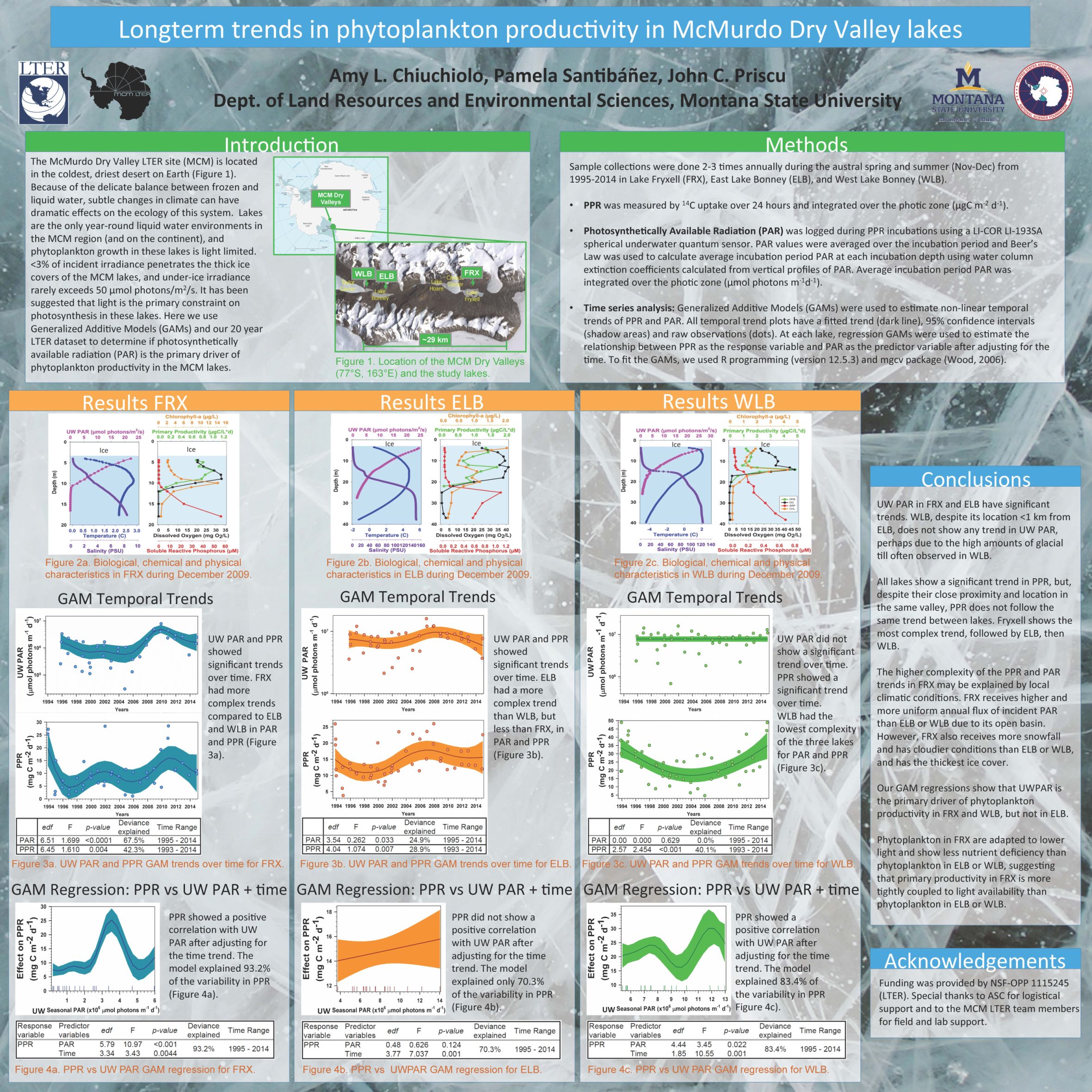 Amy ASM 2015 poster