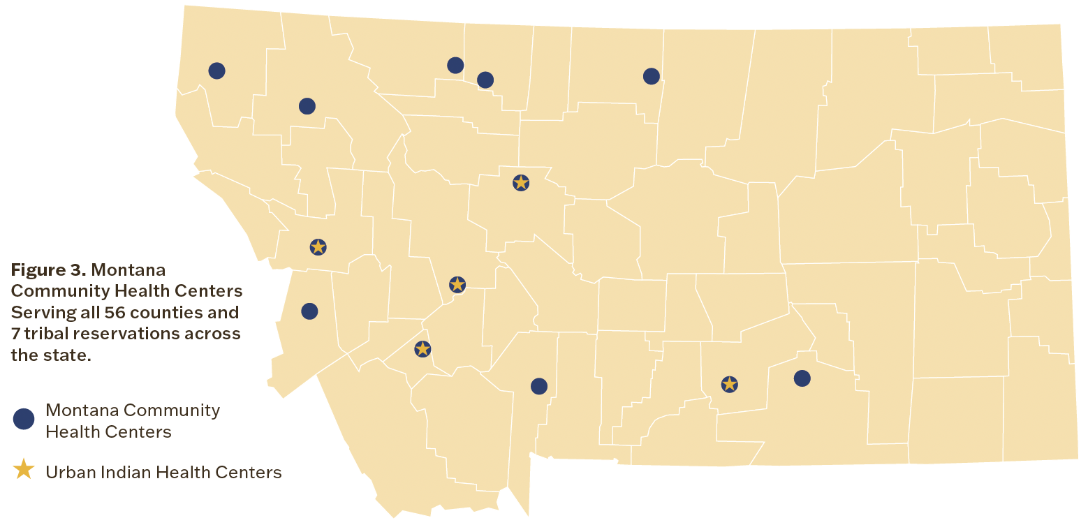 A yellow map of the state of Montana, counties broken up by white lines. Blue dots mark Montana Community Health Centers, most residing in the north-western part of the state, and yellow stars mark Urban Indian Health Centers, most residing in the western part of the state.