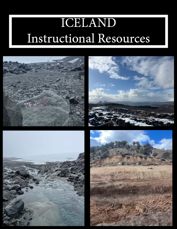 Iceland Collage