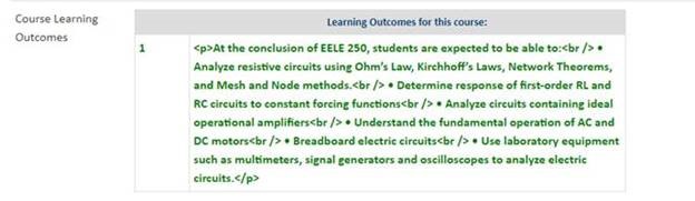 Learning Outcomes 2