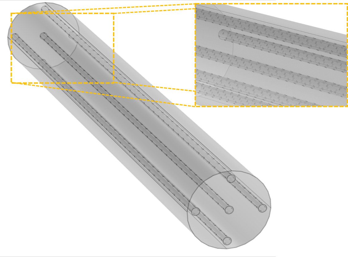 Four Pipe COMSOL