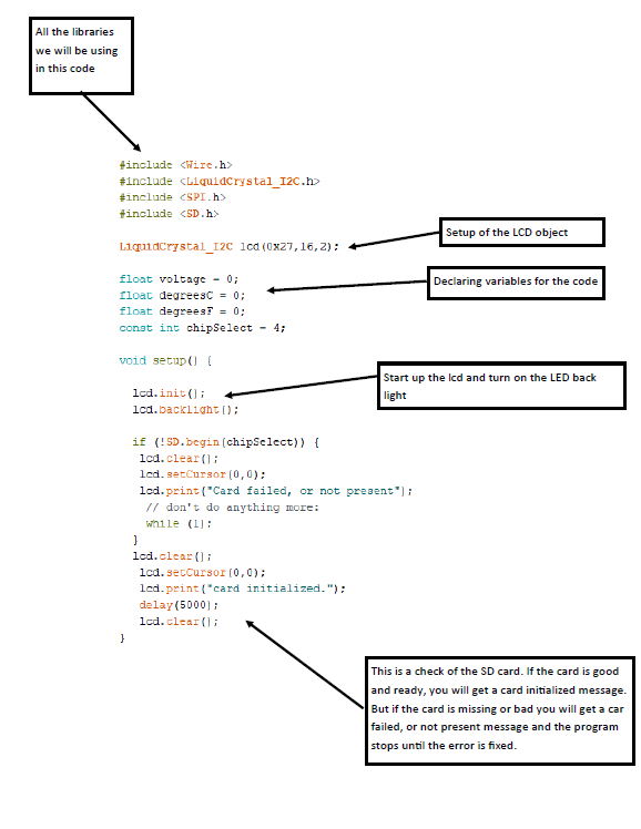 part 1 of SD TMP code